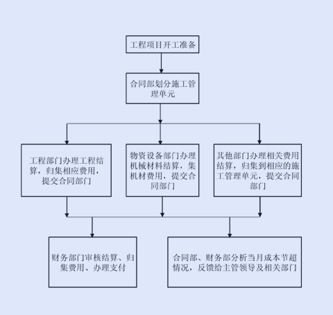 ²»ÐàÇéÔµ-¹Ù·½ÍøÕ¾ - Ê×Ò³