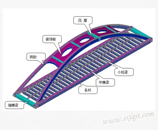 Ե-ٷվ - ҳ